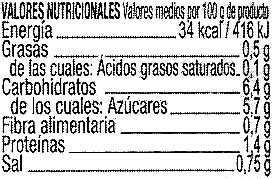 Pepinillos encurtidos agridulces Hacendado ingredientes