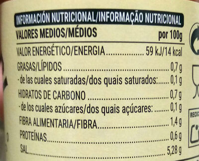 Piri-piri malagueta Hacendado ingredientes
