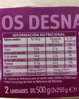 Queso fresco burgos desnatado Hacendado ingredientes