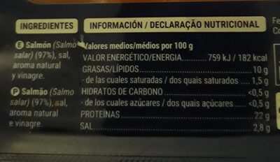 Salmón ahumado Hacendado ingredientes