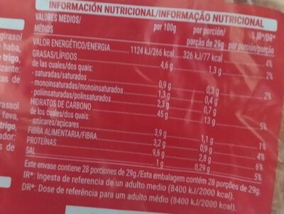 Blanco familiar Hacendado ingredientes