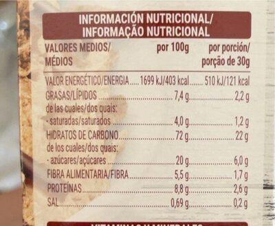 Cereales chocolate Hacendado ingredientes