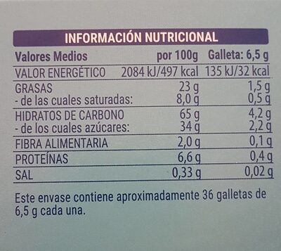 Galleta rellena de crema y recubierta de chocolate blanco Hacendado ingredientes