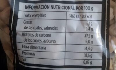 Garbanzo lechoso andaluz Hacendado ingredientes