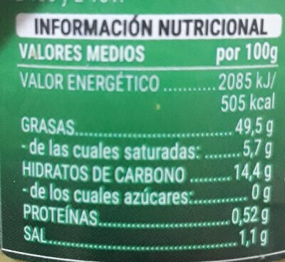 Mojo canario verde Hacendado ingredientes
