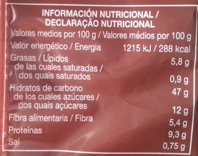 Pan de hamburguesa integral Hacendado ingredientes