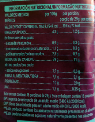 Pan de molde 100% integral 0% azúcares añadidos Hacendado ingredientes