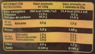 Pan de molde multicereal Hacendado ingredientes