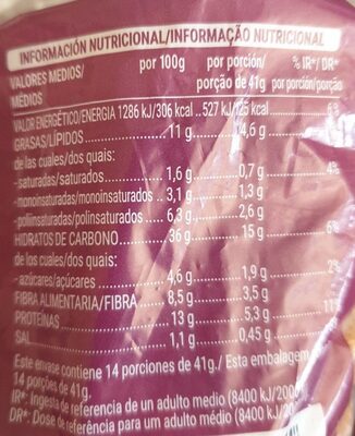 Pan de molde semillas & pipas Hacendado ingredientes