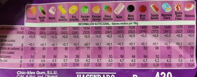 Xuxes party Hacendado ingredientes