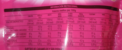 Xuxes top ten Hacendado ingredientes