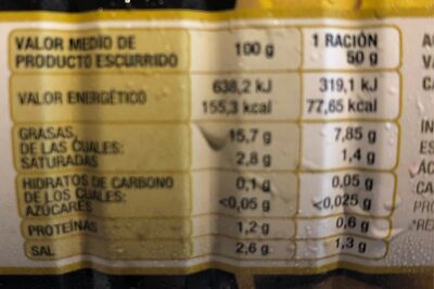 Aceitunas rellenas de anchoa Hacendado ingredientes