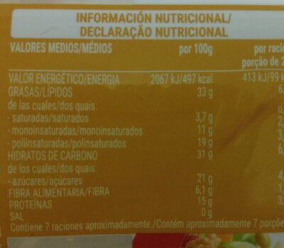 Combinado de frutos secos Hacendado ingredientes