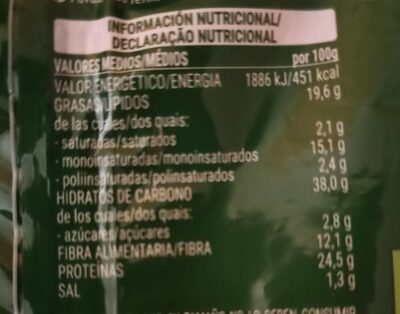 Haba fritas Hacendado ingredientes