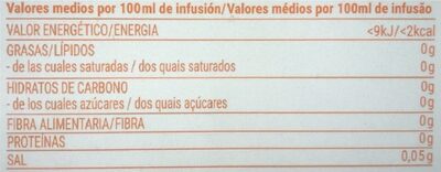 Infusion fria Hacendado ingredientes