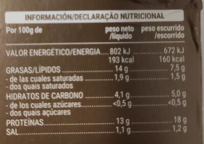 Mejillones fritos escabeche con aceite de oliva Hacendado ingredientes