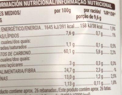 Pan Hacendado ingredientes