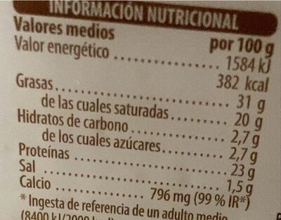 Queso cabra tierno Hacendado ingredientes