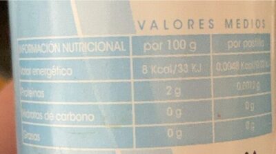 Sacarina Hacendado ingredientes