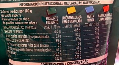 Chickles xxl mentol mix Hacendado ingredientes