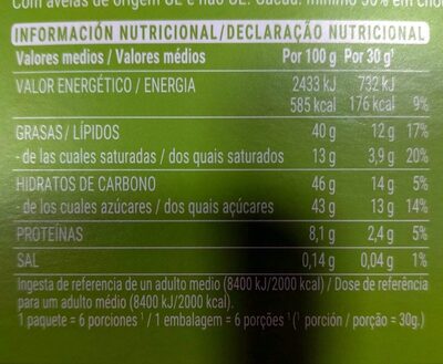 Chocolate con leche y avellanas Hacendado ingredientes