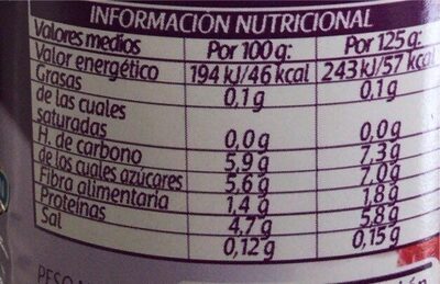 Frutas bosque Hacendado ingredientes