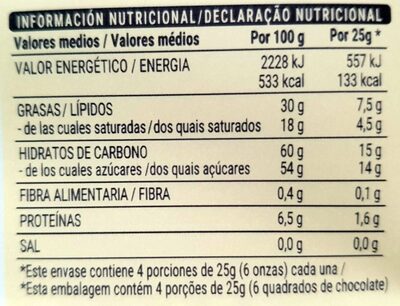 Fusion Hacendado ingredientes