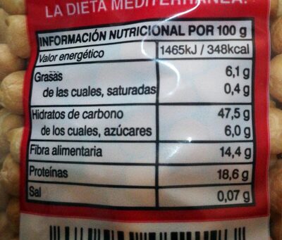 Garbanzo pedrosillano Hacendado ingredientes