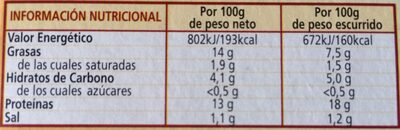 Mejillones picantes en escabeche Hacendado ingredientes