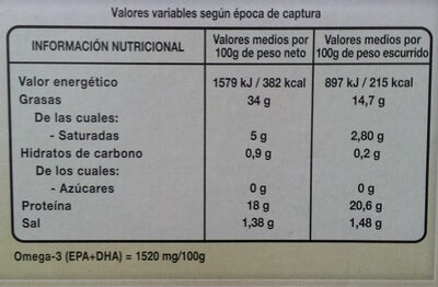 Sardinillas picantes en aceite de girasol Hacendado ingredientes