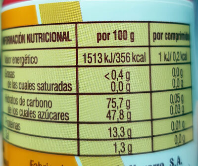 Edulcorante de aspartamo y acesulfamo potásico Hacendado ingredientes