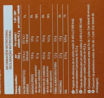 Helado caramelo y nueces pecán Hacendado ingredientes