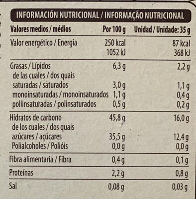 Mochi coco Hacendado ingredientes