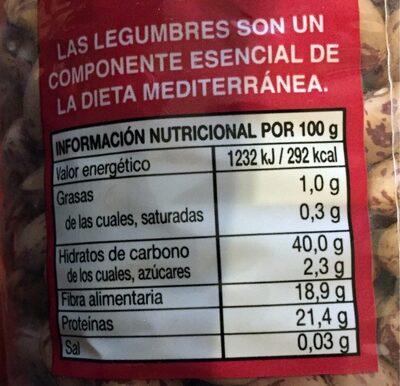 Alubia pinta Hacendado ingredientes