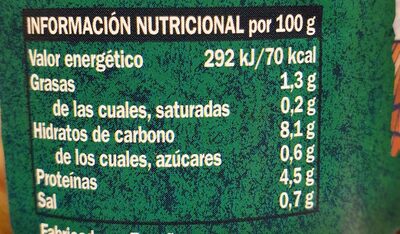 Garbanzos con espinacas Hacendado ingredientes