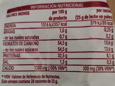 Leche en polvo desnatada Hacendado ingredientes