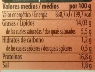 Salchicha estilo bratwurst Hacendado ingredientes