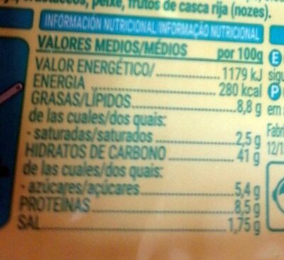 Tortelloni de albahaca Hacendado ingredientes