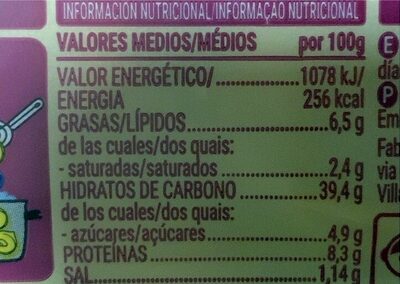 Tortelloni sin gluten de carne Hacendado ingredientes